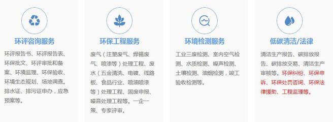 韶關(guān)企業(yè)自行監(jiān)測(cè)與污染物排放管理指南